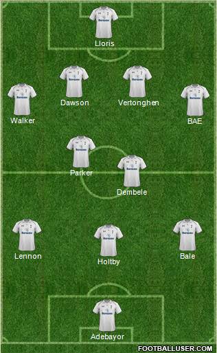 Tottenham Hotspur Formation 2013