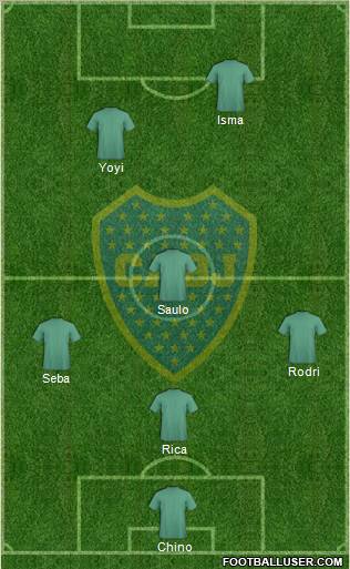 Boca Juniors Formation 2013