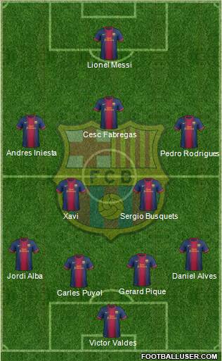 F.C. Barcelona Formation 2013