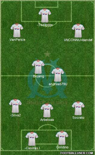 Olympique de Marseille Formation 2013