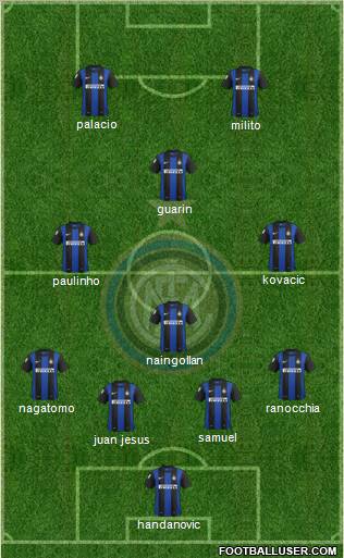 F.C. Internazionale Formation 2013