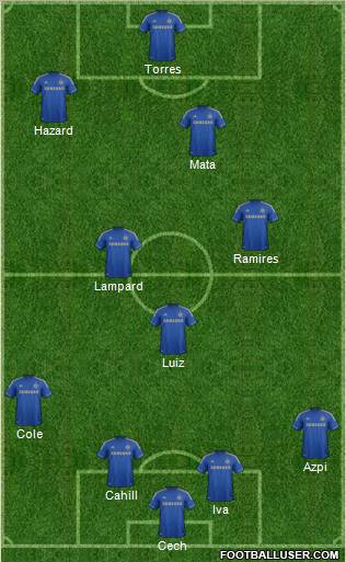 Chelsea Formation 2013