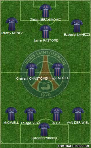 Paris Saint-Germain Formation 2013