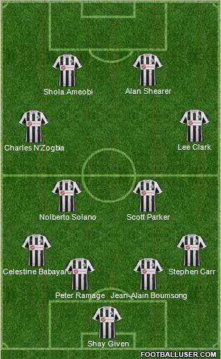 Newcastle United Formation 2013
