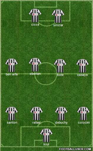 Newcastle United Formation 2013