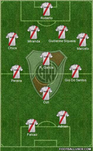 River Plate Formation 2013
