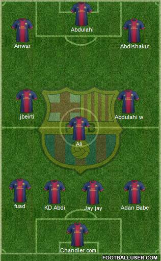 F.C. Barcelona Formation 2013