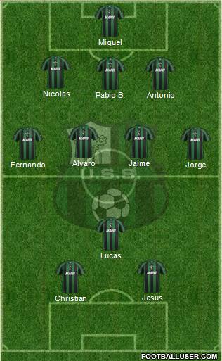 Sassuolo Formation 2013