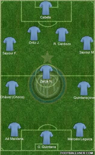 F.C. Internazionale Formation 2013