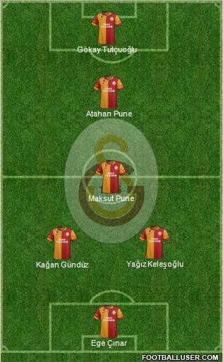 Galatasaray SK Formation 2013