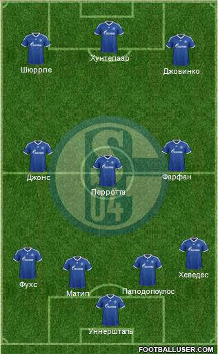 FC Schalke 04 Formation 2013