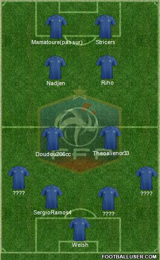 France Formation 2013