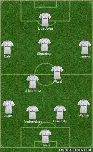 Tottenham Hotspur Formation 2013