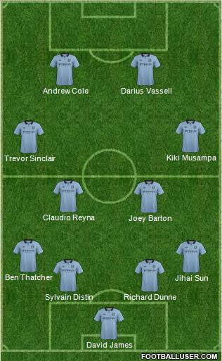 Manchester City Formation 2013