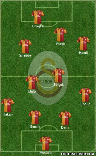 Galatasaray SK Formation 2013