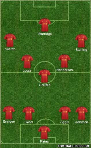 Liverpool Formation 2013