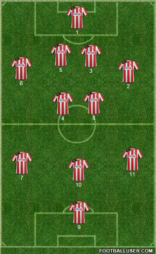 Brentford Formation 2013