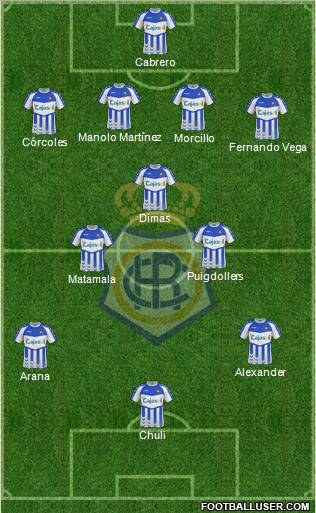 R.C. Recreativo de Huelva S.A.D. Formation 2013