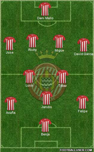 F.C. Girona Formation 2013