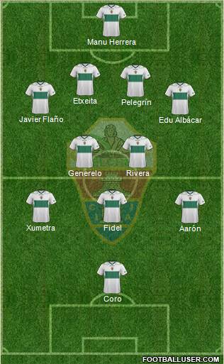 Elche C.F., S.A.D. Formation 2013