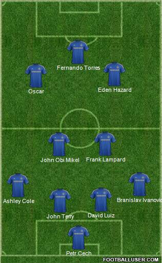 Chelsea Formation 2013