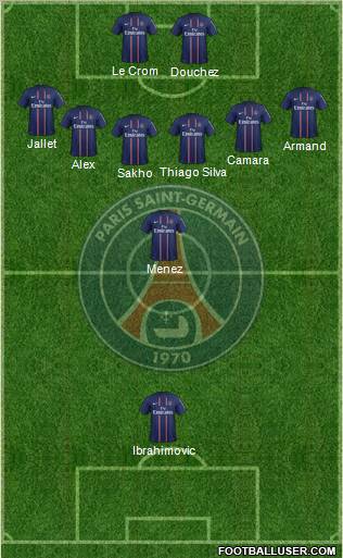 Paris Saint-Germain Formation 2013