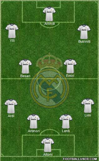 Real Madrid C.F. Formation 2013