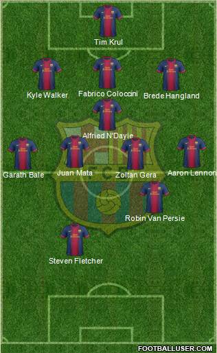 F.C. Barcelona Formation 2013
