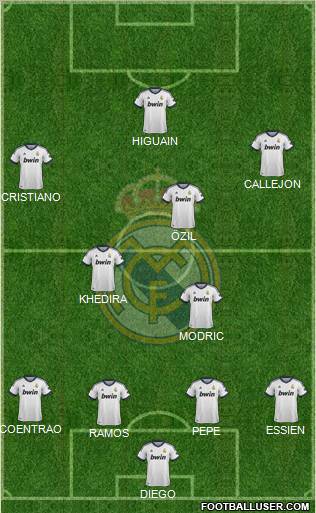 Real Madrid C.F. Formation 2013