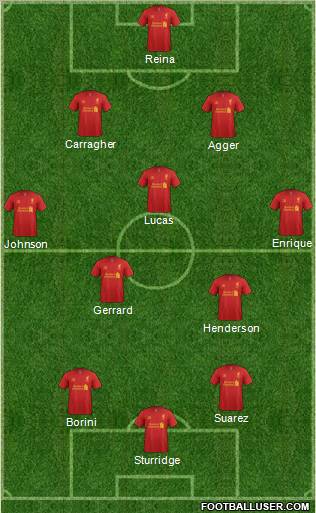 Liverpool Formation 2013
