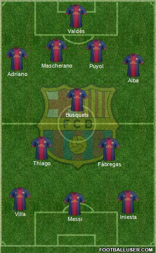 F.C. Barcelona Formation 2013