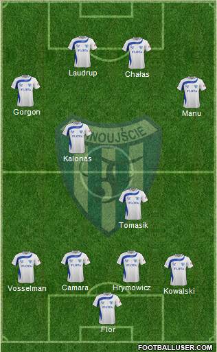 Flota Swinoujscie Formation 2013