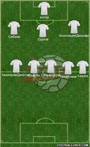 Albania Formation 2013