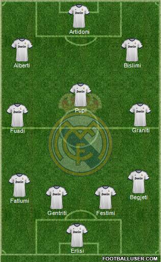 Real Madrid C.F. Formation 2013