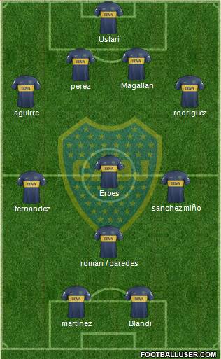 Boca Juniors Formation 2013