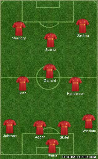 Liverpool Formation 2013
