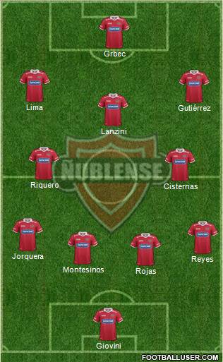 CD Ñublense S.A.D.P. football formation