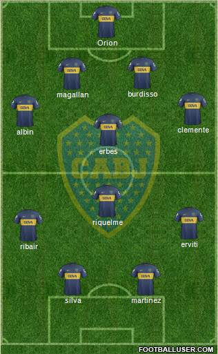 Boca Juniors Formation 2013