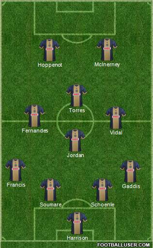 Philadelphia Union Formation 2013