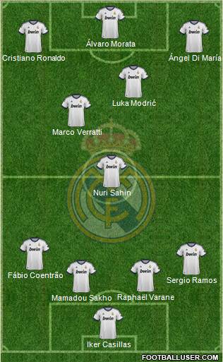 R. Madrid Castilla Formation 2013