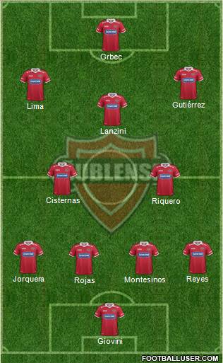 CD Ñublense S.A.D.P. football formation