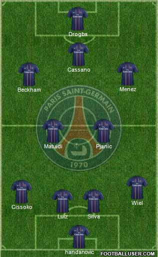 Paris Saint-Germain Formation 2013