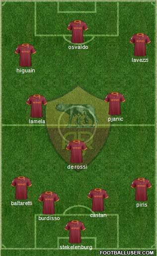 AS Roma Formation 2013