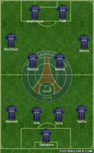 Paris Saint-Germain Formation 2013