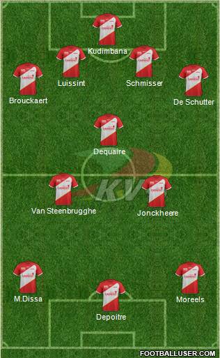 KV Oostende Formation 2013