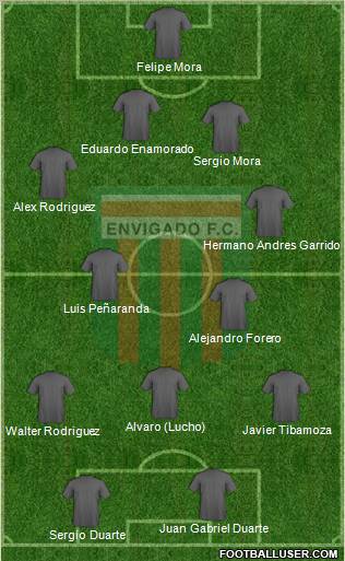CD Envigado FC Formation 2013