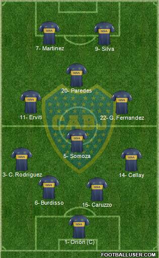 Boca Juniors Formation 2013