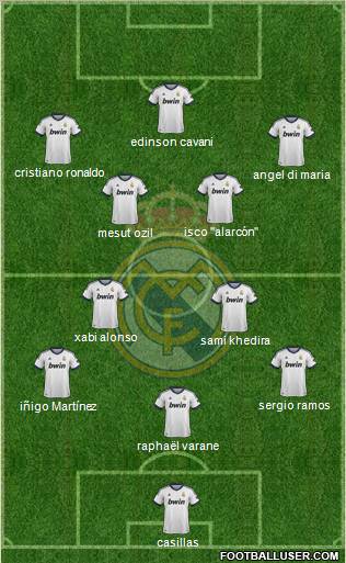 Real Madrid C.F. Formation 2013