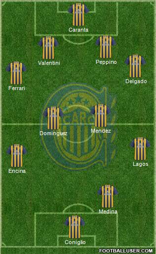 Rosario Central Formation 2013