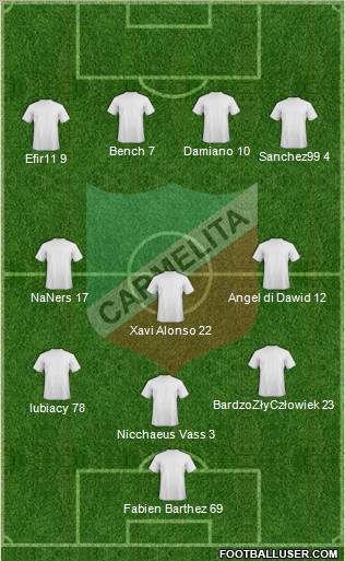 AD Carmelita Formation 2013